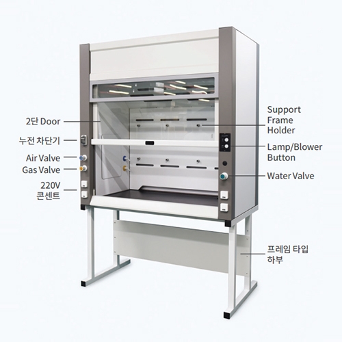 Fume Hood